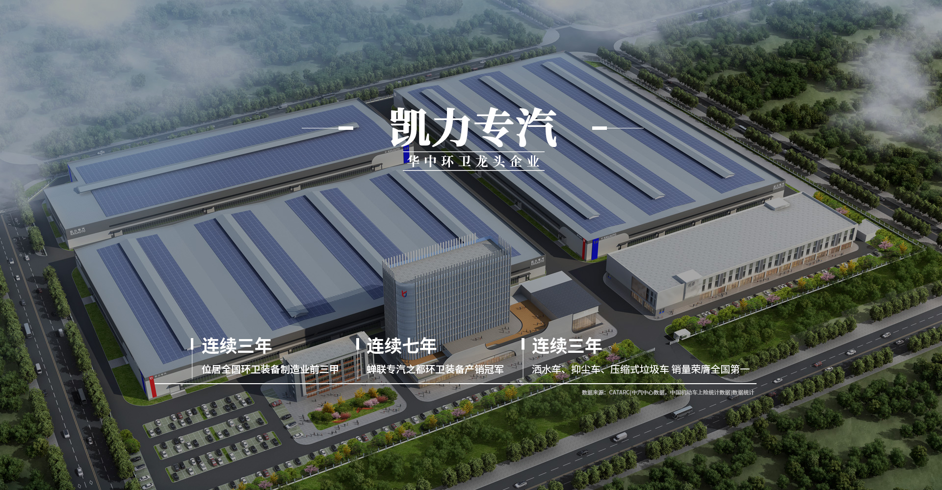 凯力专汽-华中环卫龙头企业