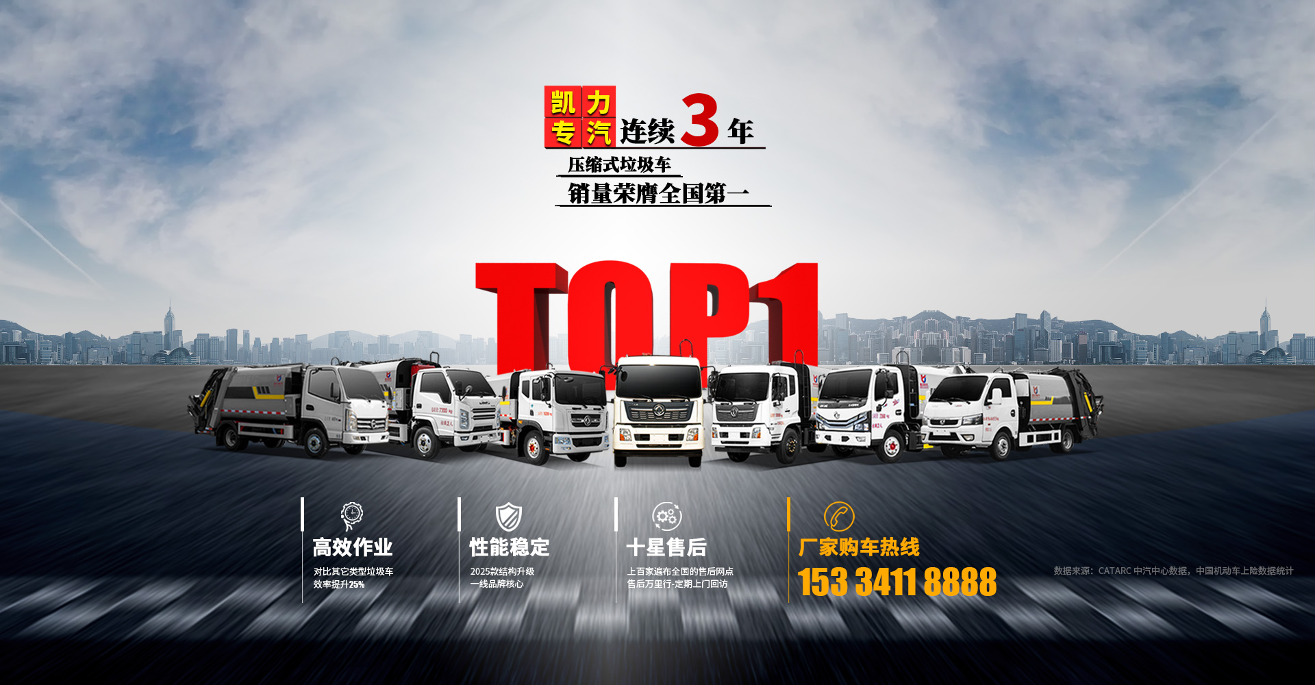 凯力专汽-连续3年压缩式垃圾车销量荣膺全国第一
